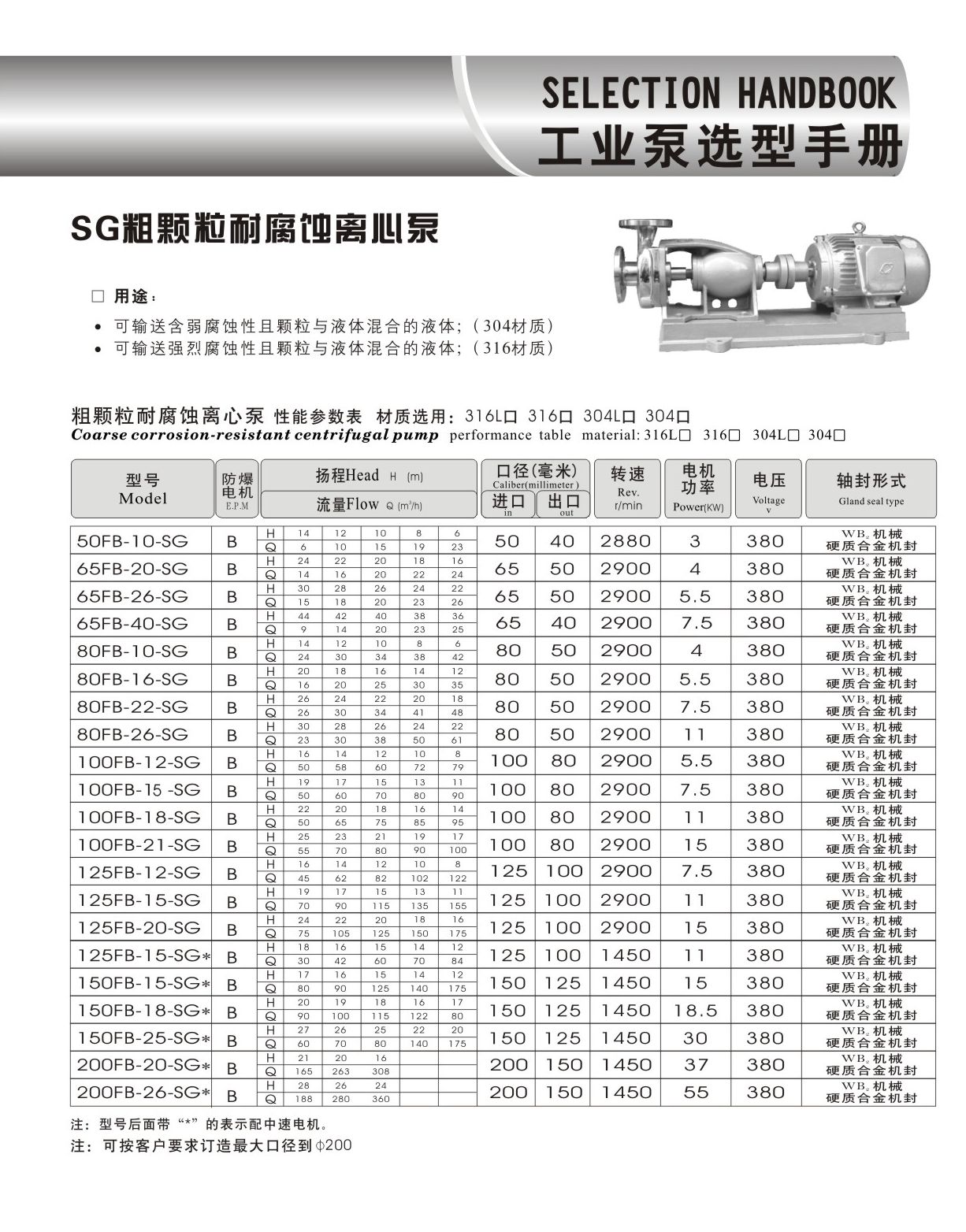 羊城水泵|80FB-16-SG|粗颗粒耐腐蚀离心泵|羊城泵业