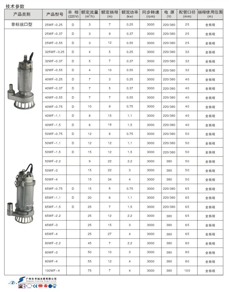 羊城水泵东莞分公司|40WF-0.75不锈钢潜水泵|广州羊城泵业|深圳潜水排污泵厂家