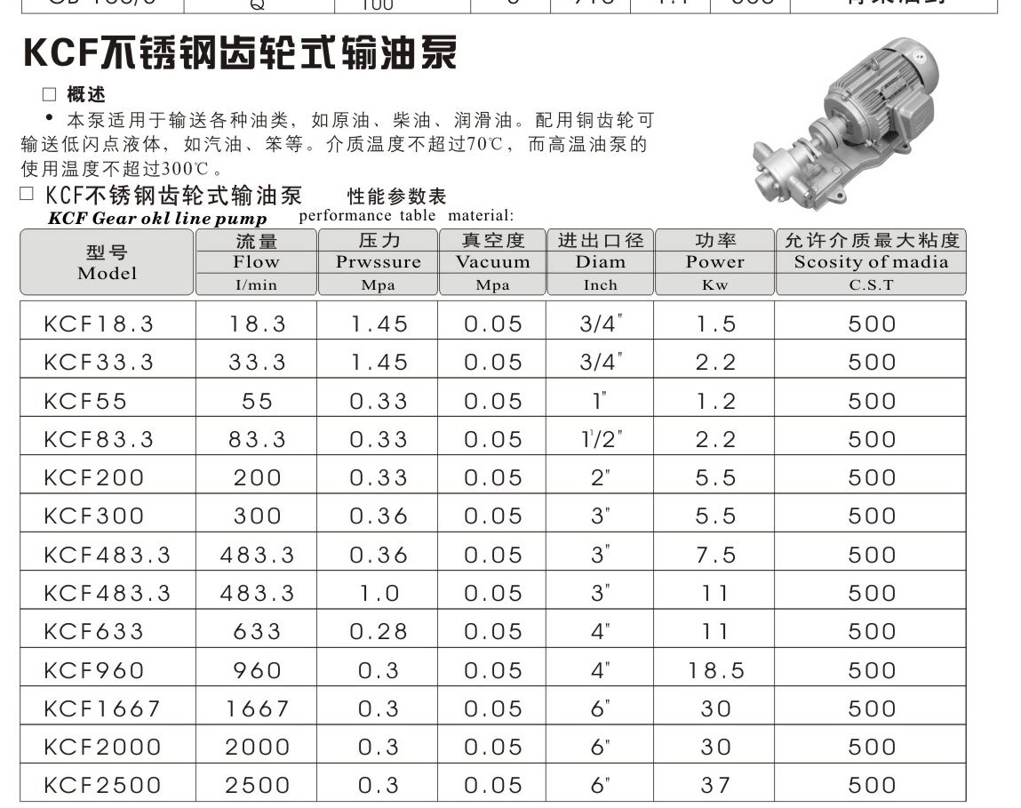 广州羊城牌齿轮泵|KCF55不锈钢齿轮油泵|中山防爆输油泵|江门高温齿轮泵